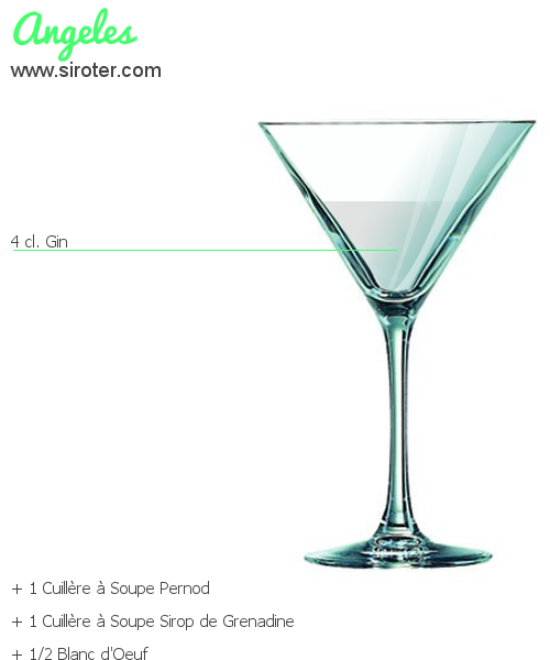 Recette Cocktail ANGELES Cocktail ANGELES