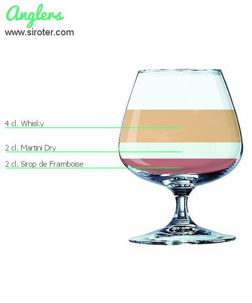 Recette Cocktail ANGLERS Cocktail ANGLERS