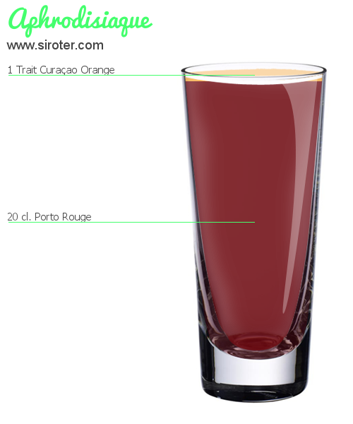 Recette Cocktail APHRODISIAQUE Cocktail APHRODISIAQUE