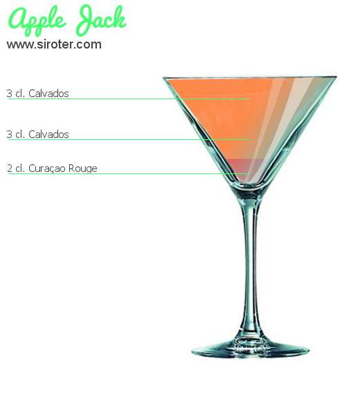 Recette Cocktail APPLE JACK Cocktail APPLE JACK