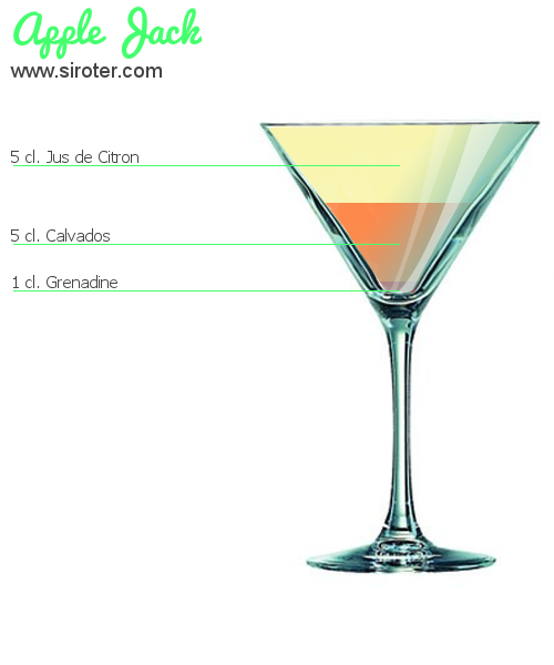 Recette Cocktail APPLE JACK Cocktail APPLE JACK