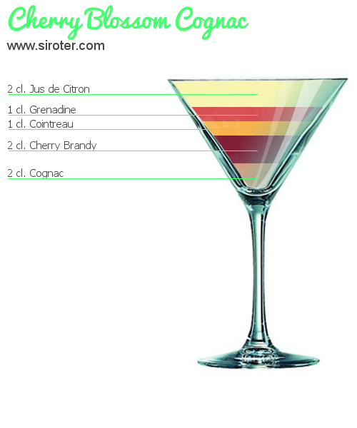 Recette Cocktail APRICAMP Cocktail APRICAMP
