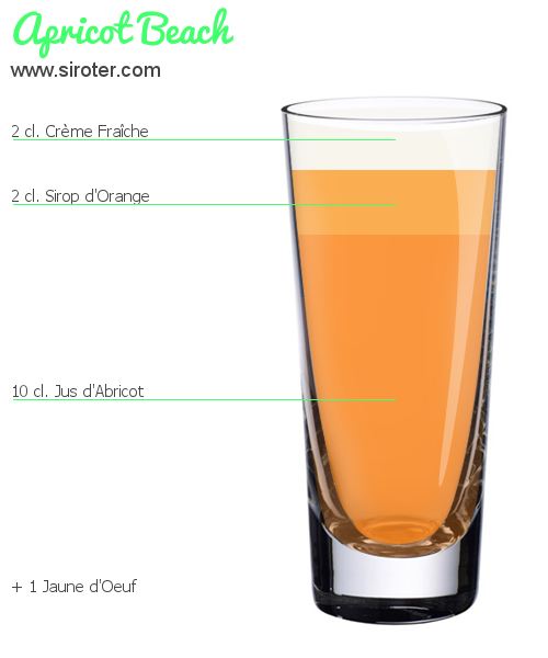 Recette Cocktail APRICOT BEACH Cocktail APRICOT BEACH