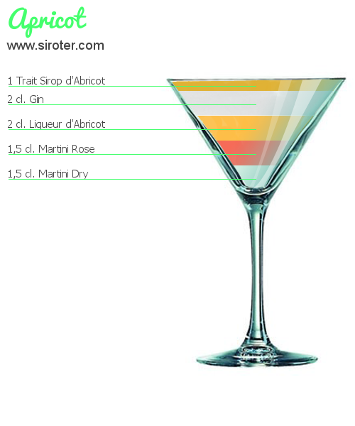 Recette Cocktail APRICOT Cocktail APRICOT
