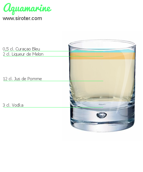 Recette Cocktail AQUAMARINE Cocktail AQUAMARINE
