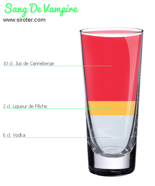 Recette Cocktail Arcadia Cocktail Arcadia