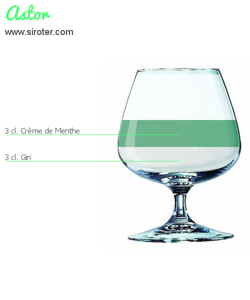 Recette Cocktail ASTOR Cocktail ASTOR