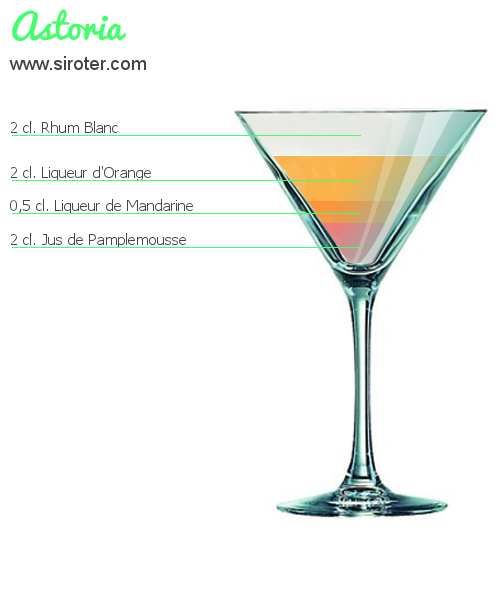 Recette Cocktail ASTORIA Cocktail ASTORIA