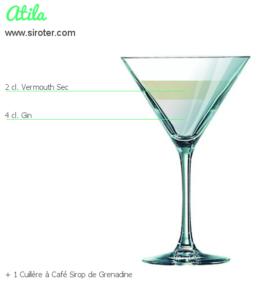 Recette Cocktail ATILA Cocktail ATILA