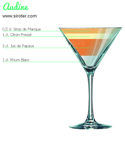 Recette Cocktail AUDINE Cocktail AUDINE