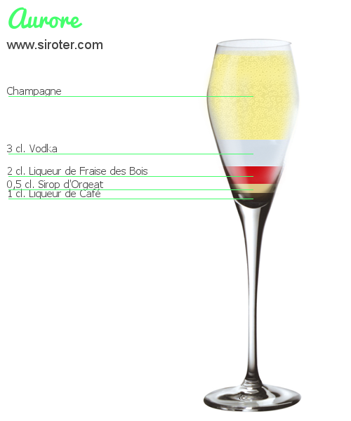 Recette Cocktail AURORE Cocktail AURORE