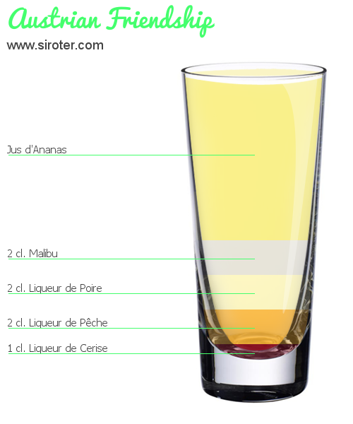 Recette Cocktail AUSTRIAN FRIENDSHIP Cocktail AUSTRIAN FRIENDSHIP