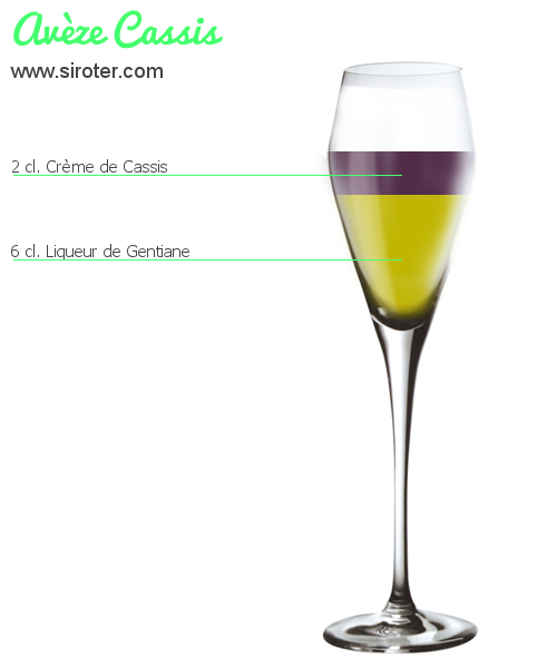 Recette Cocktail AVèZE CASSIS Cocktail AVèZE CASSIS