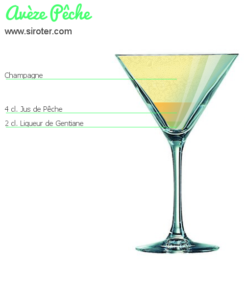 Recette Cocktail AVèZE PêCHE Cocktail AVèZE PêCHE