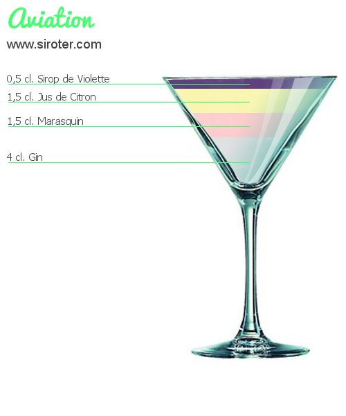 Recette Cocktail AVIATION Cocktail AVIATION