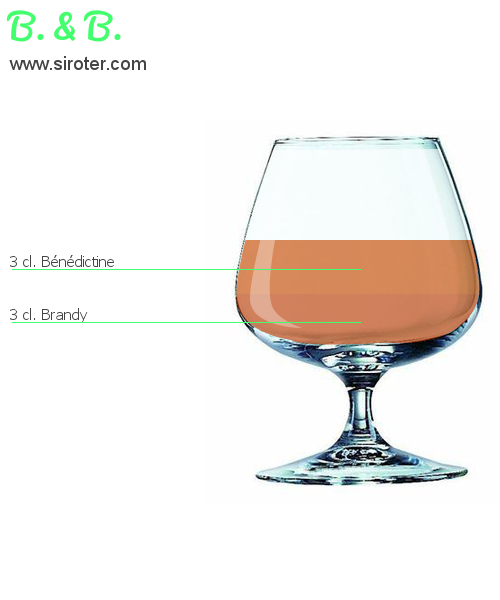 Recette Cocktail B. & B. Cocktail B. & B.