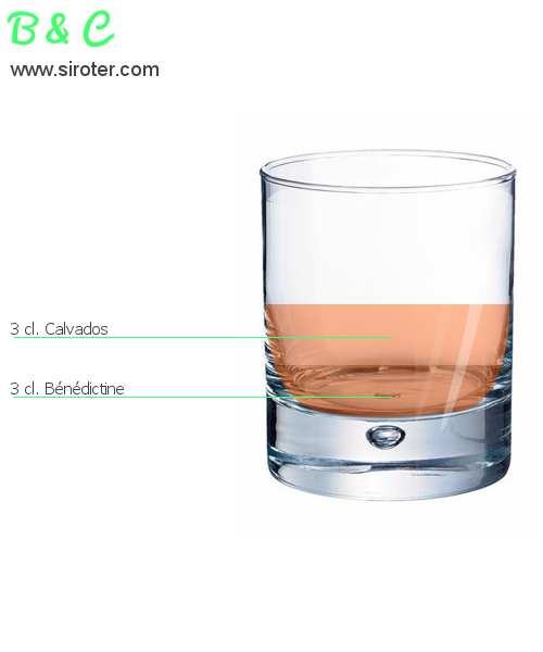 Recette Cocktail B & C Cocktail B & C