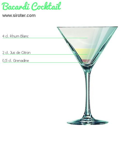 Recette Cocktail BACARDI COCKTAIL Cocktail BACARDI COCKTAIL