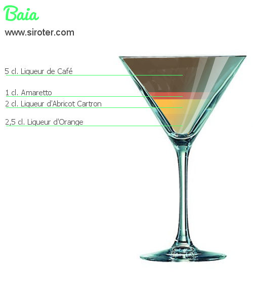 Cocktail BAIA