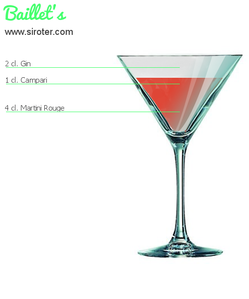 Recette Cocktail BAILLET'S Cocktail BAILLET'S