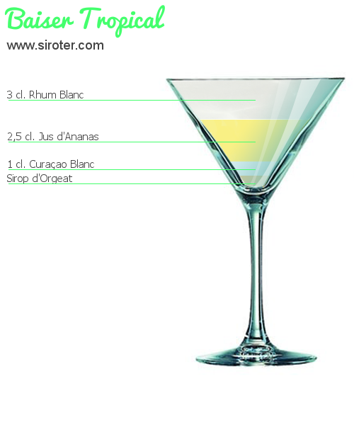 Recette Cocktail BAISER TROPICAL Cocktail BAISER TROPICAL
