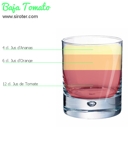 Recette Cocktail BAJA TOMATO Cocktail BAJA TOMATO