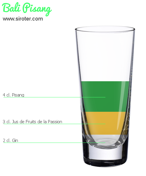Recette Cocktail BALI Cocktail BALI