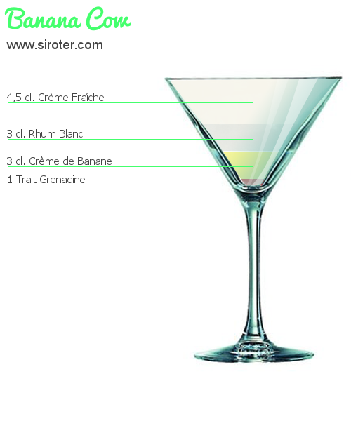 Recette Cocktail BANANA COW Cocktail BANANA COW