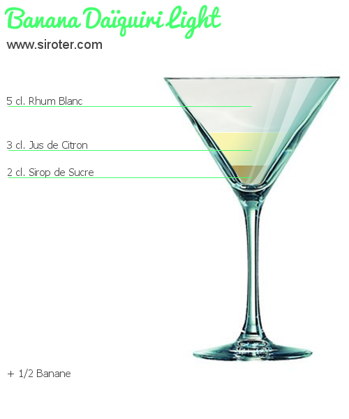 Recette Cocktail BANANA DAÏQUIRI LIGHT Cocktail BANANA DAÏQUIRI LIGHT