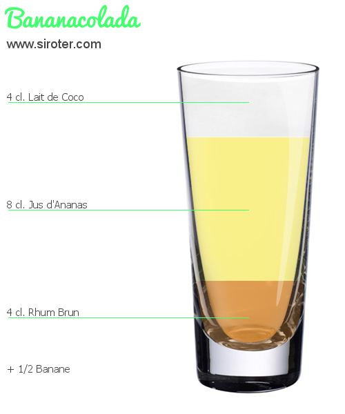 Recette Cocktail BANANACOLADA Cocktail BANANACOLADA