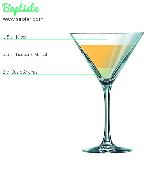 Recette Cocktail BAPTISTE Cocktail BAPTISTE
