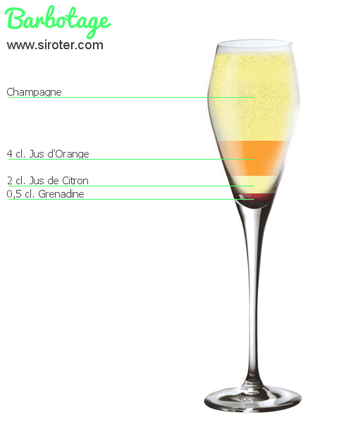 Recette Cocktail BARBOTAGE Cocktail BARBOTAGE