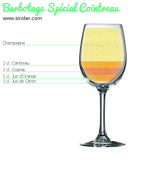 Recette Cocktail BARBOTAGE SPÉCIAL COINTREAU Cocktail BARBOTAGE SPÉCIAL COINTREAU