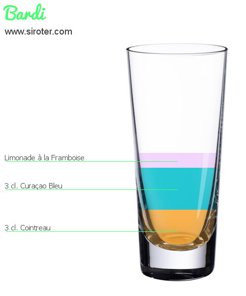 Recette Cocktail BARDI Cocktail BARDI