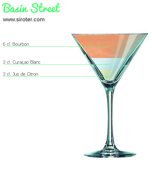 Recette Cocktail BASIN STREET Cocktail BASIN STREET