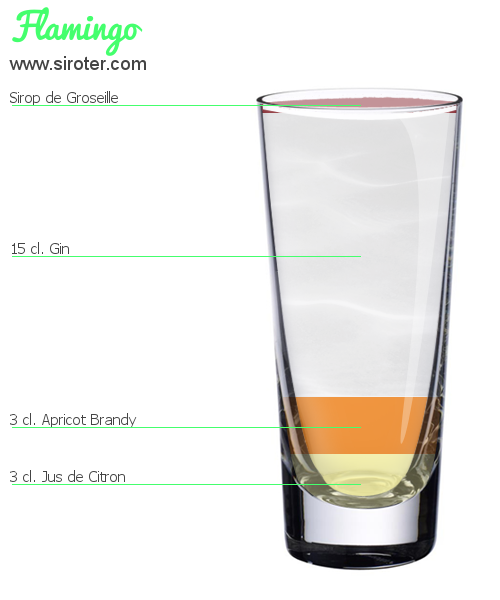 Recette Cocktail BASIN STREET (Variante) Cocktail BASIN STREET (Variante)