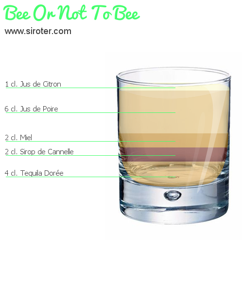 Recette Cocktail BEE OR NOT TO BEE Cocktail BEE OR NOT TO BEE