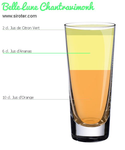 Recette Cocktail BELLE LUNE CHANTRAVIMONH Cocktail BELLE LUNE CHANTRAVIMONH