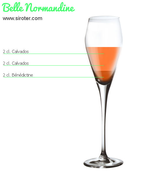 Recette Cocktail BELLE NORMANDINE Cocktail BELLE NORMANDINE