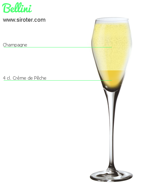 Recette Cocktail BELLINI Cocktail BELLINI