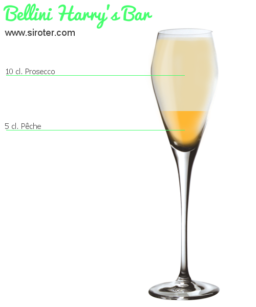 Recette Cocktail BELLINI HARRY'S BAR Cocktail BELLINI HARRY'S BAR