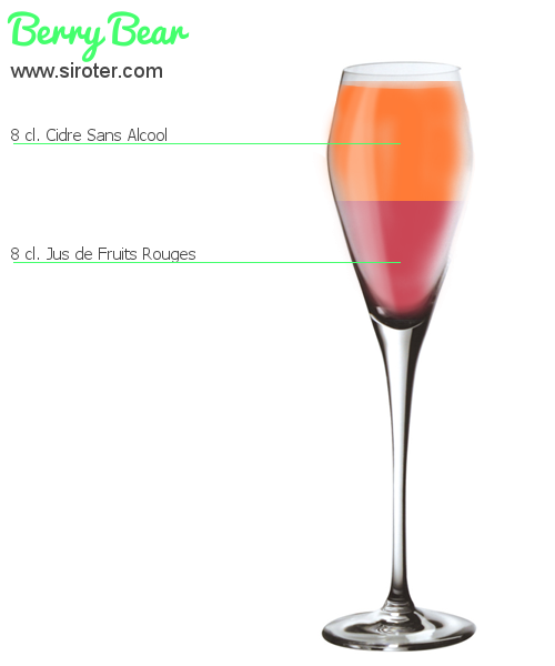 Recette Cocktail BERRY BEAR Cocktail BERRY BEAR