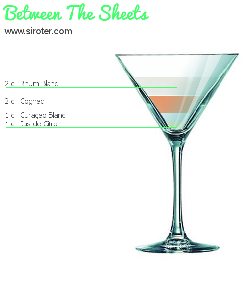 Recette Cocktail BETWEEN THE SHEETS Cocktail BETWEEN THE SHEETS