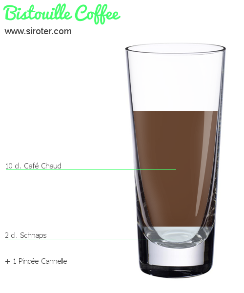 Recette Cocktail BISTOUILLE COFFEE Cocktail BISTOUILLE COFFEE