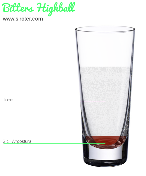 Recette Cocktail BITTERS HIGHBALL Cocktail BITTERS HIGHBALL