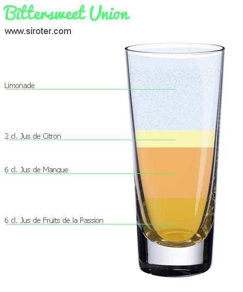 Recette Cocktail BITTERSWEET UNION Cocktail BITTERSWEET UNION