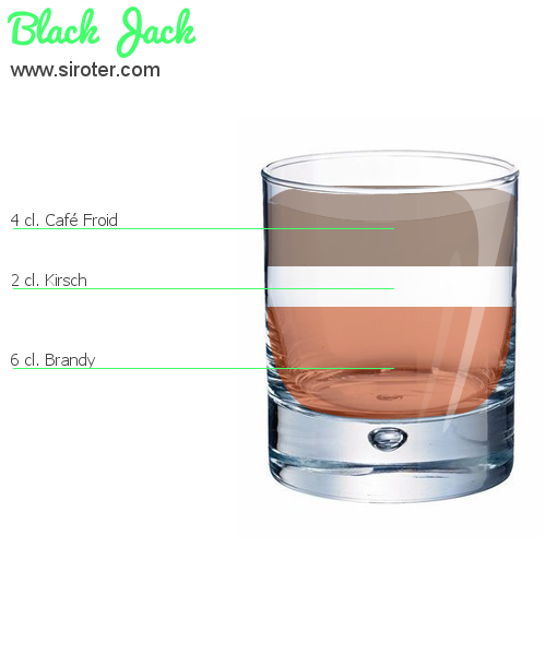 Recette Cocktail BLACK JACK Cocktail BLACK JACK