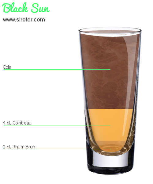 Recette Cocktail BLACK SUN Cocktail BLACK SUN