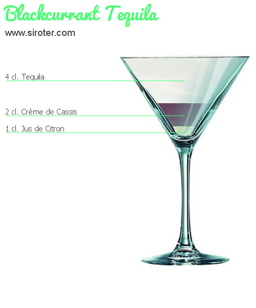 Recette Cocktail BLACKCURRANT TEQUILA Cocktail BLACKCURRANT TEQUILA