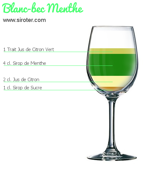 Recette Cocktail BLANC-BEC MENTHE Cocktail BLANC-BEC MENTHE